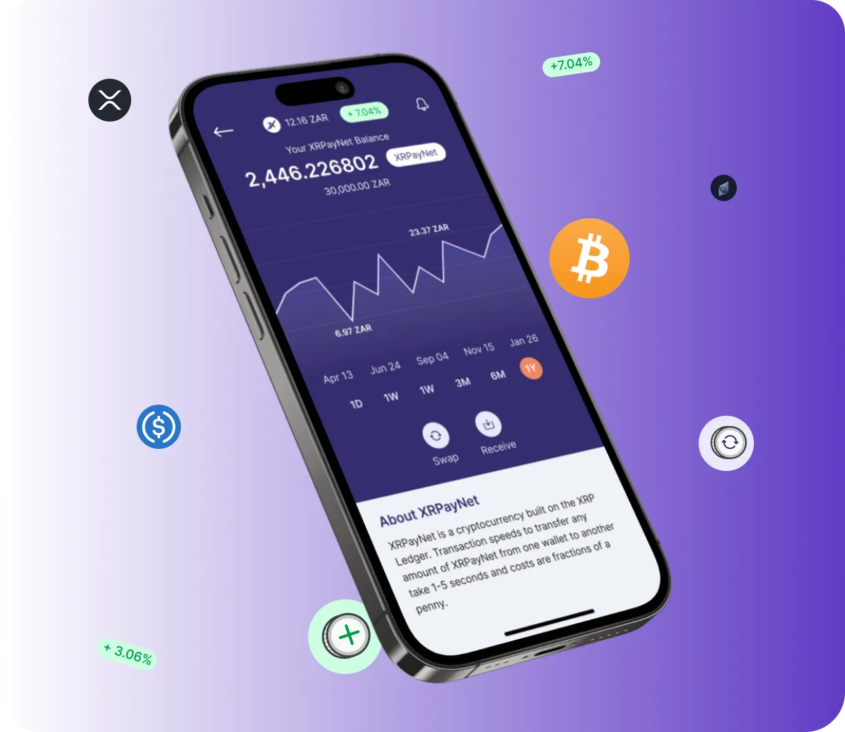 HoldNetPro - O que é o HoldNetPro?
